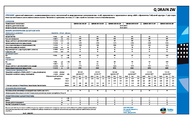 Техкарта_геокомпозиты_QDrain_ZW